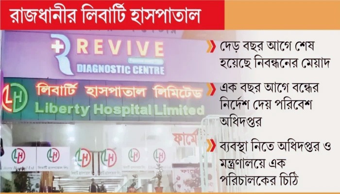 জুলাইয়ে বিএমইউতে হামলার মূলহোতাদের দিয়ে চিকিৎসা চালাচ্ছেন লির্বাটি হাসপাতাল লিঃ
