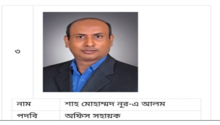 নূর-এ-আলমের দাপুটে সিন্ডিকেট: প্রতারণার ফাঁদে হাজারো ভুক্তভোগী বিএমইটিতে